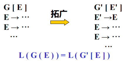 Pasted image 20251127110352.png